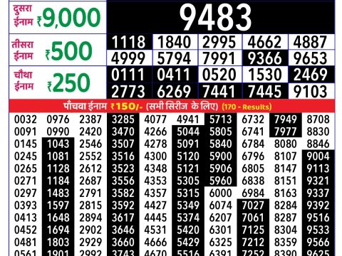 Rajshree Lottery Result Today