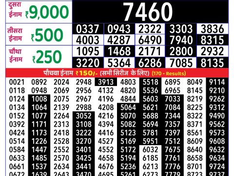Rajshree Lottery Result Today