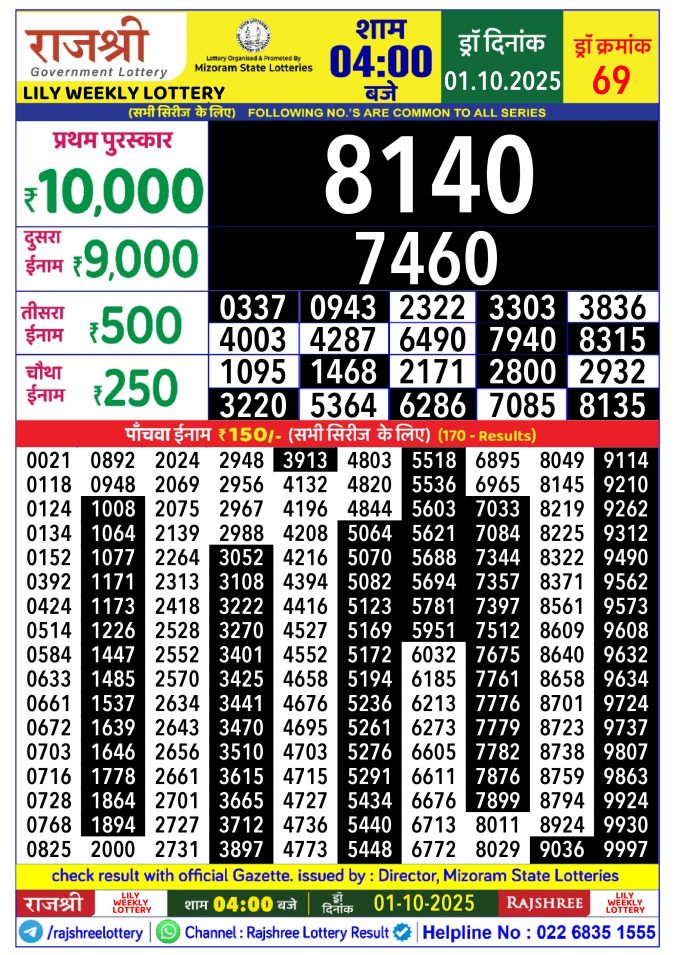 Rajshree Lottery Result Today