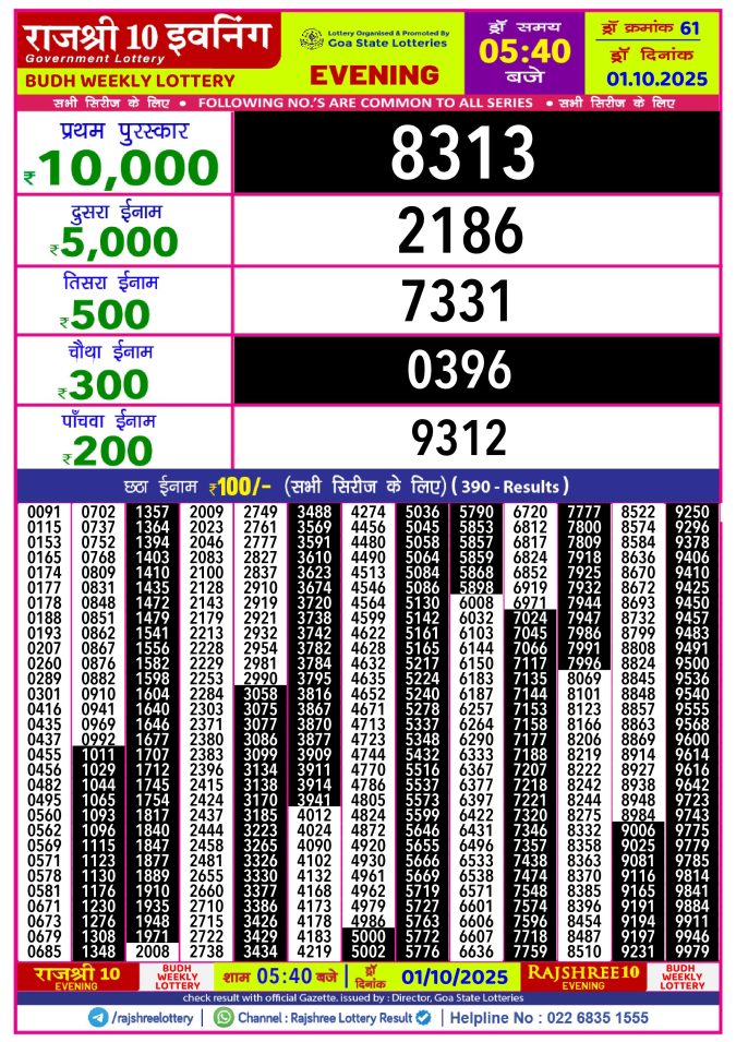 Rajshree Lottery Result Today