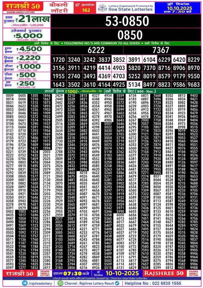 Rajshree Lottery Result Today