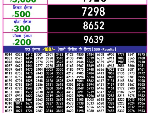 Rajshree Lottery Result Today