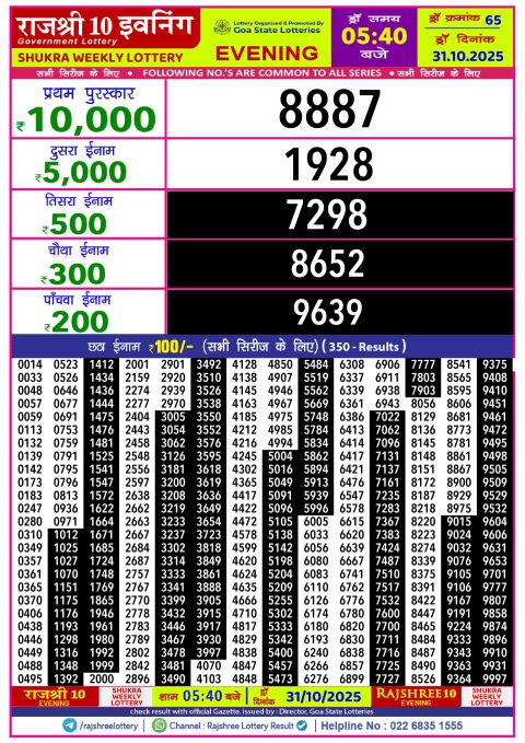 Rajshree Lottery Result Today