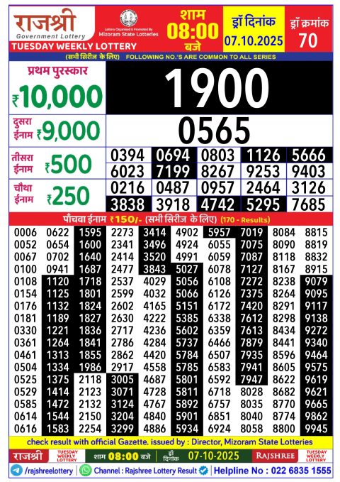 Rajshree Lottery Result Today
