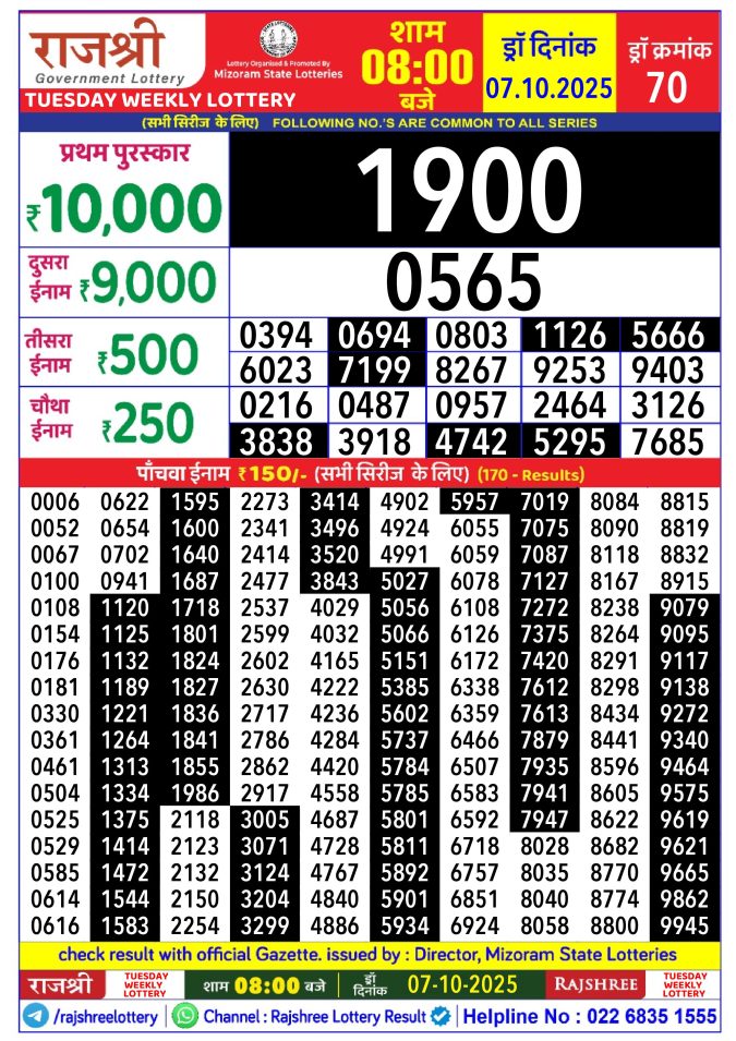 Rajshree Lottery Result Today