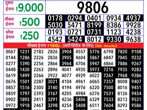 Rajshree Lottery Result Today