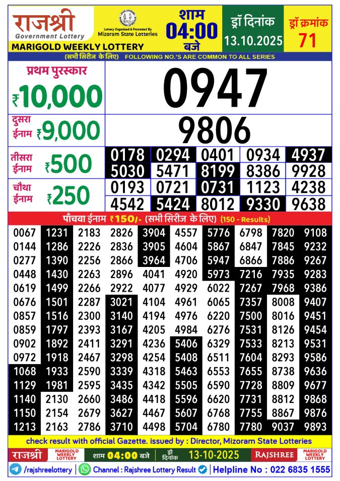 Rajshree Lottery Result Today