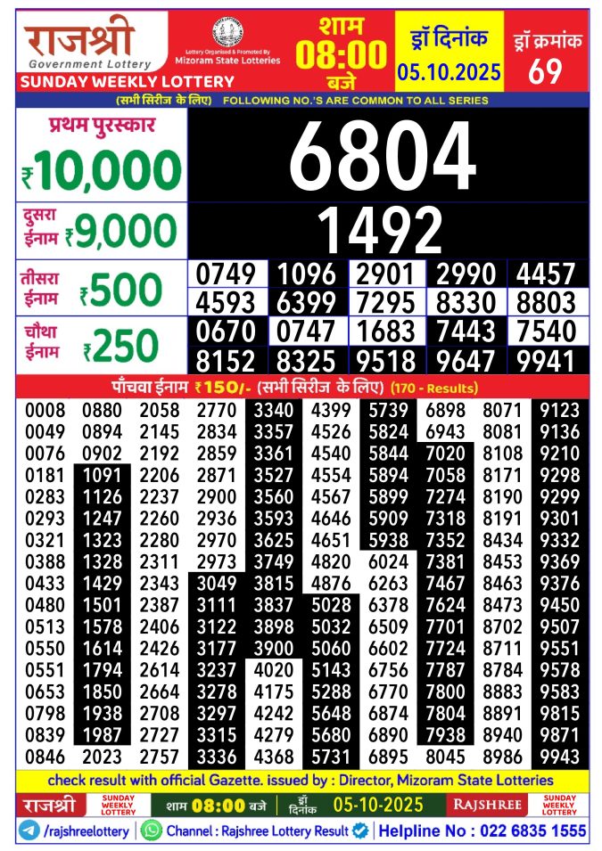 Rajshree Lottery Result Today