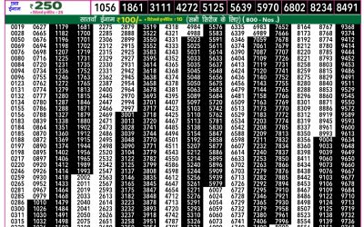 Everest Lottery Result Today Rajshree 50 Shukra Weekly Lottery 7.30pm Result 17 October 2025