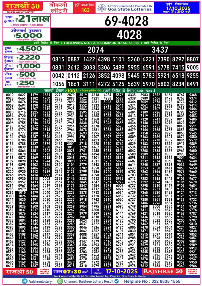 Rajshree Lottery Result Today