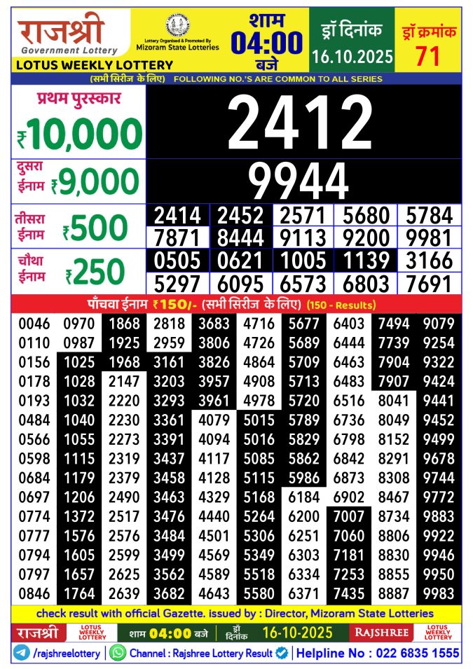 Rajshree Lottery Result Today