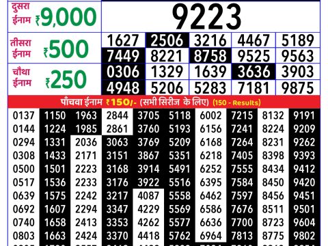 Rajshree Lottery Result Today
