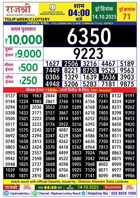 Rajshree Lottery Result Today