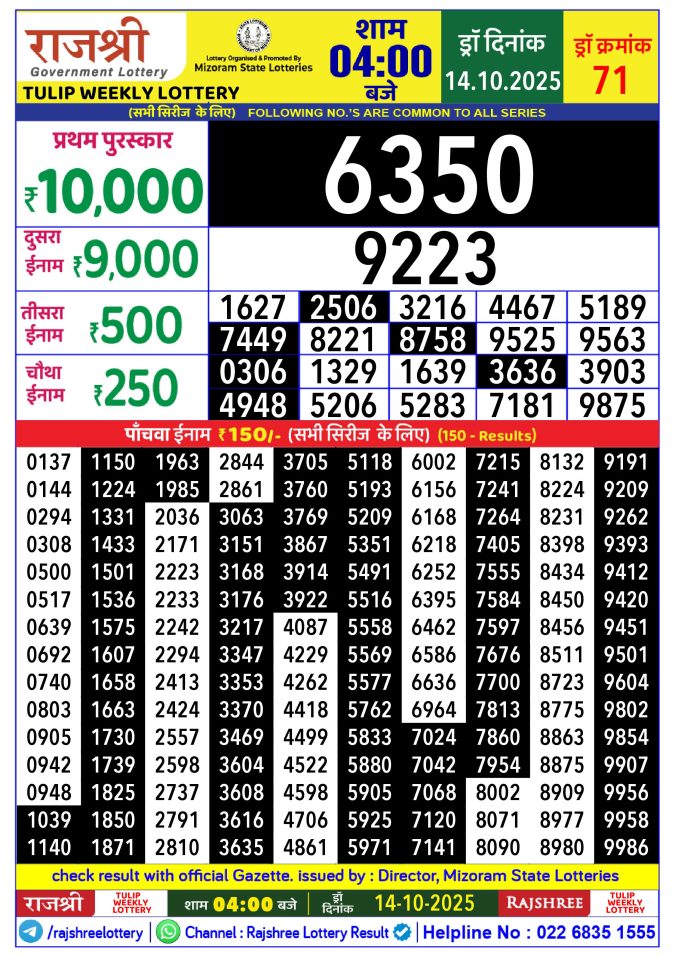 Rajshree Lottery Result Today