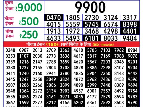 Rajshree Lottery Result Today
