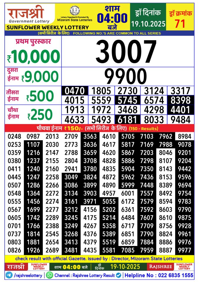 Rajshree Lottery Result Today