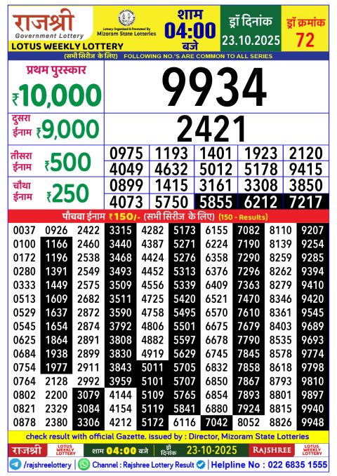 Rajshree Lottery Result Today