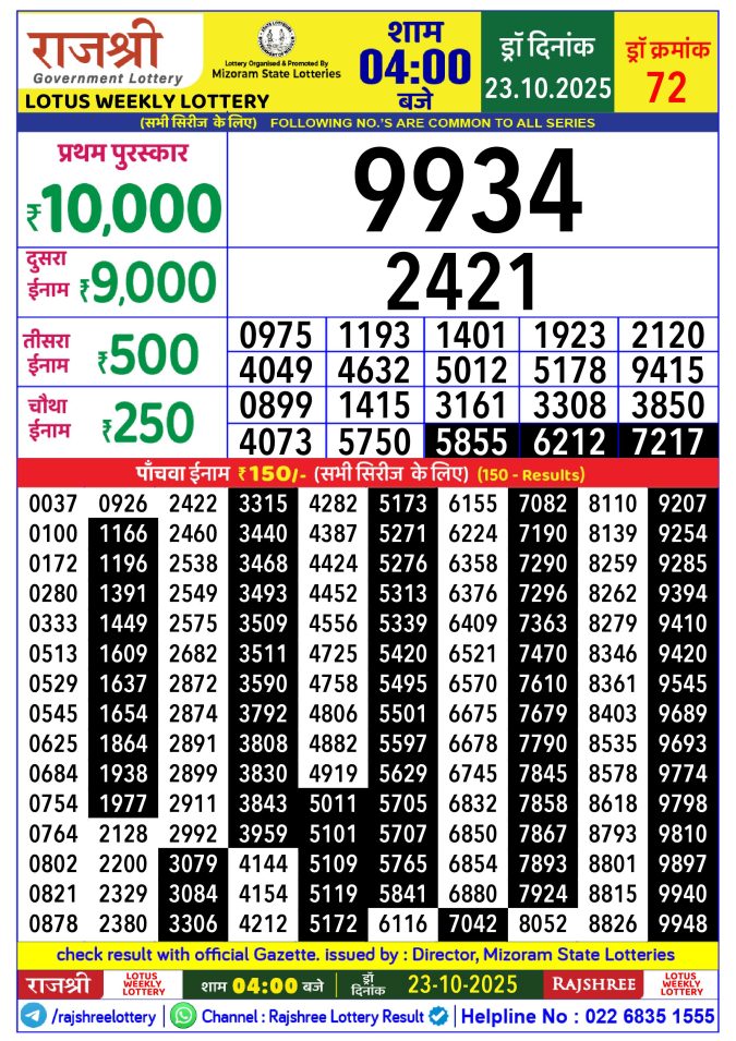 Rajshree Lottery Result Today