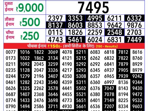 Rajshree Lottery Result Today