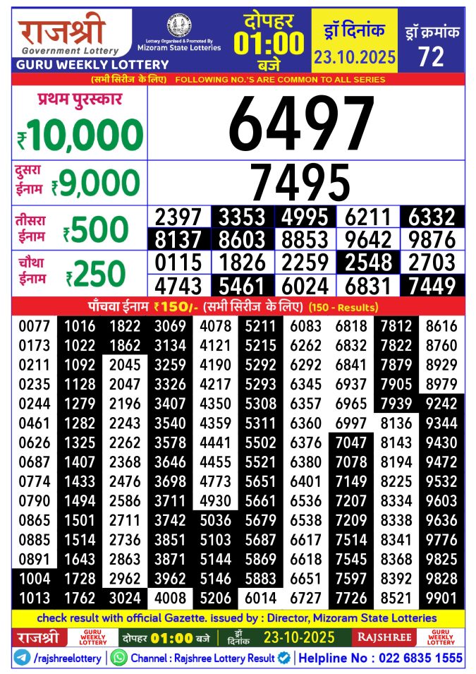 Rajshree Lottery Result Today