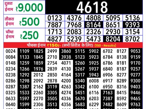 Rajshree Lottery Result Today