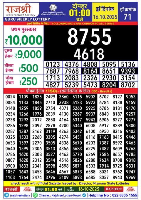 Rajshree Lottery Result Today