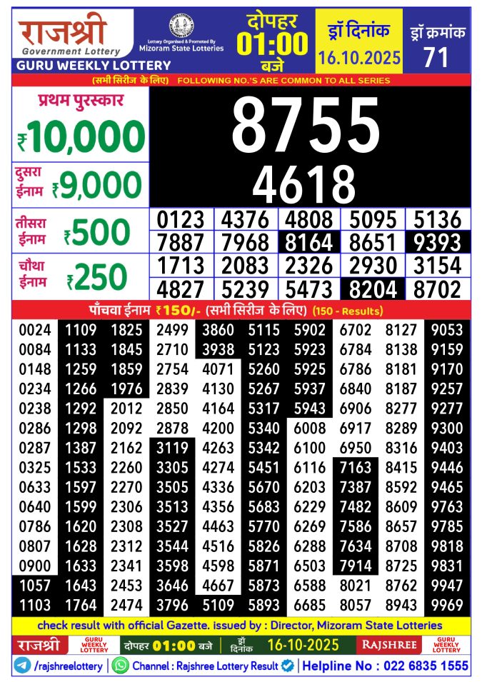 Rajshree Lottery Result Today