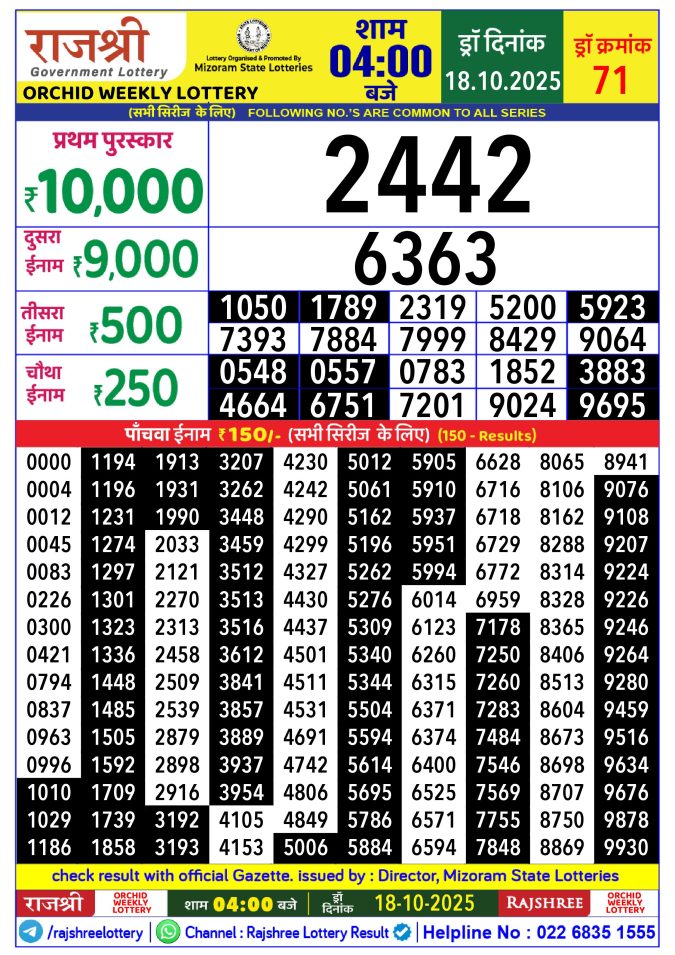 Rajshree Lottery Result Today