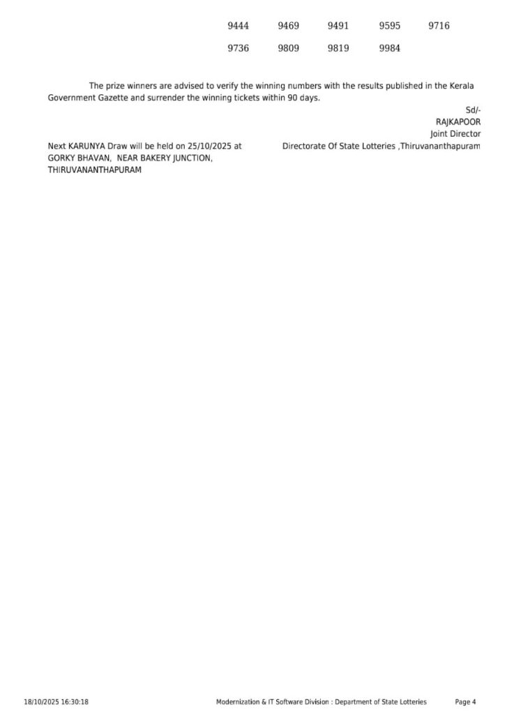 Rajshree Lottery Result Today