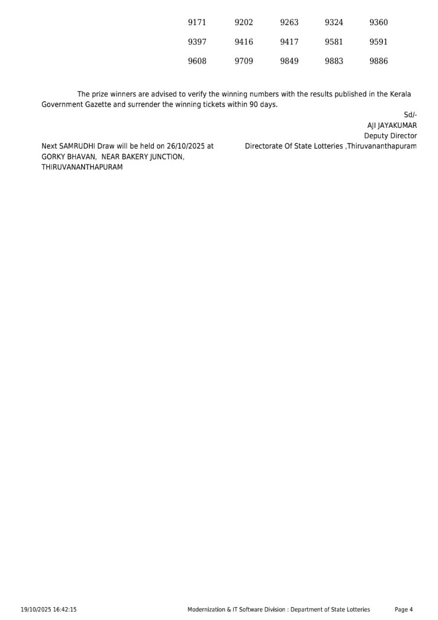 Rajshree Lottery Result Today