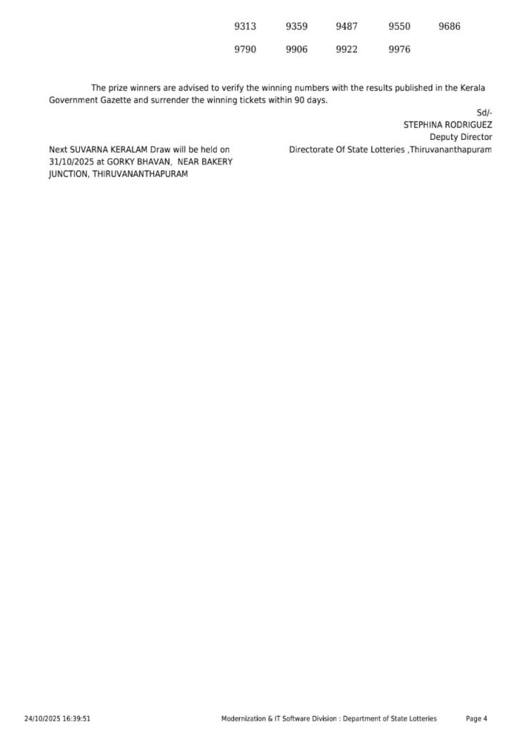 Rajshree Lottery Result Today