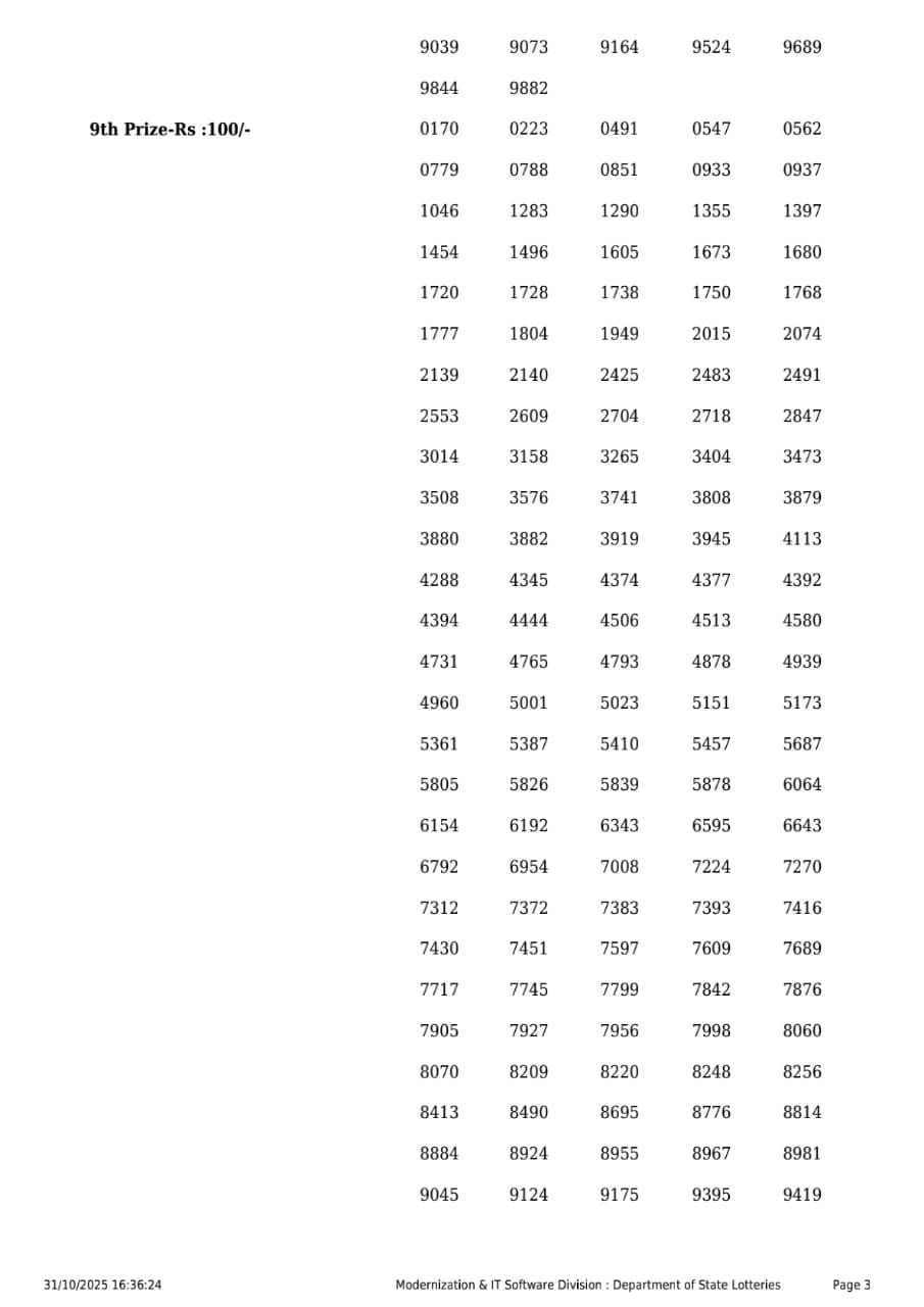 Everest Lottery Result Today Rajshree Lottery Result Today