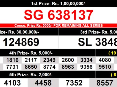 Kerala Lottery Result 21.10.2025 Sthree Sakthi SS 490