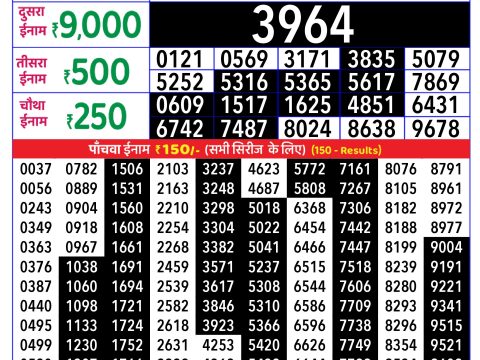 Rajshree Lottery Result Today