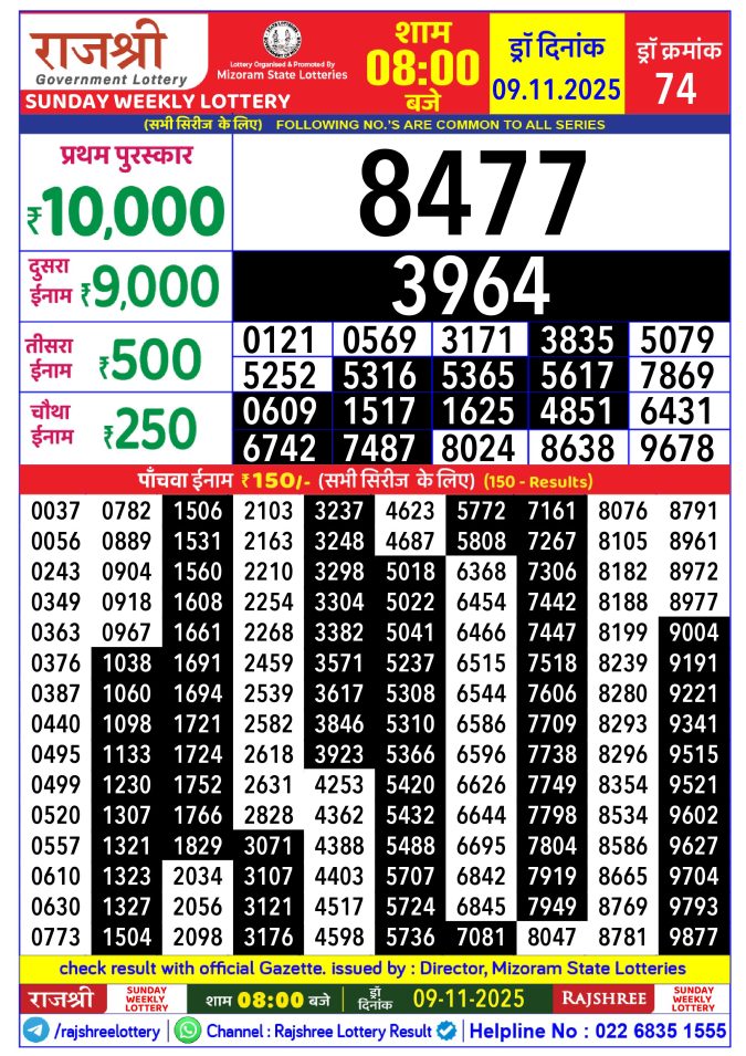 Rajshree Lottery Result Today