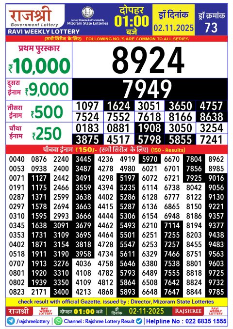 Rajshree Lottery Result Today