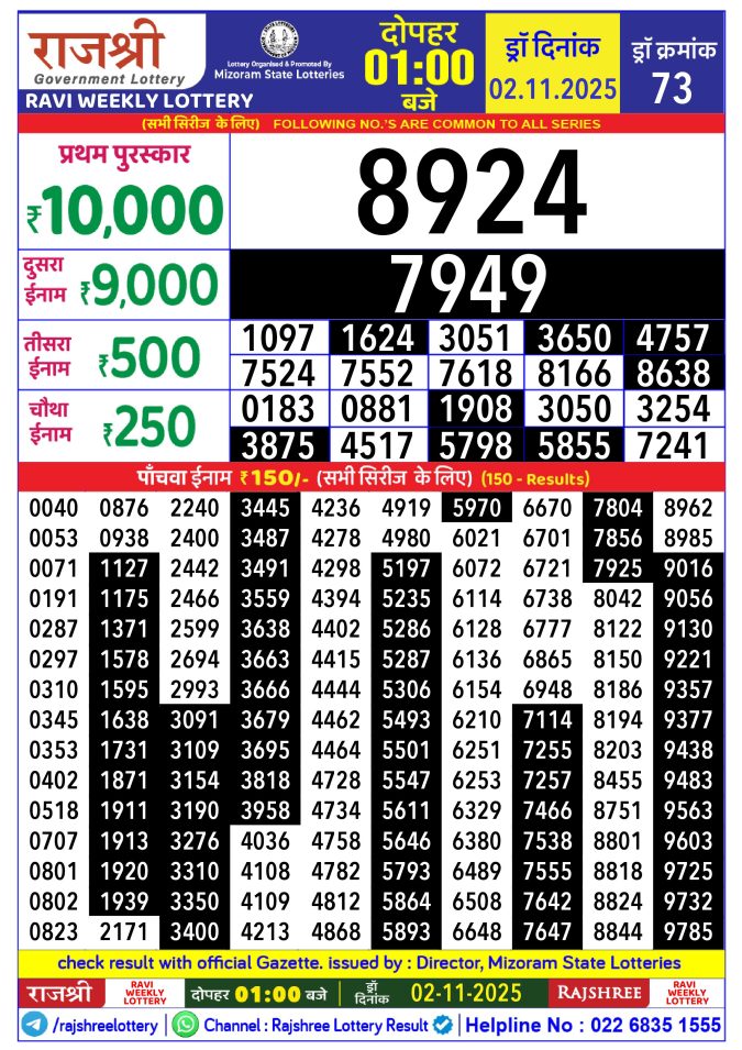 Rajshree Lottery Result Today