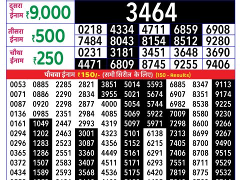 Rajshree Lottery Result Today