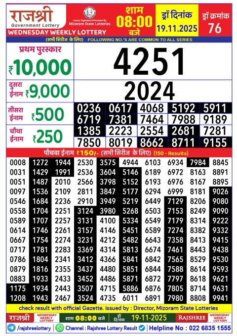 Rajshree Lottery Result Today