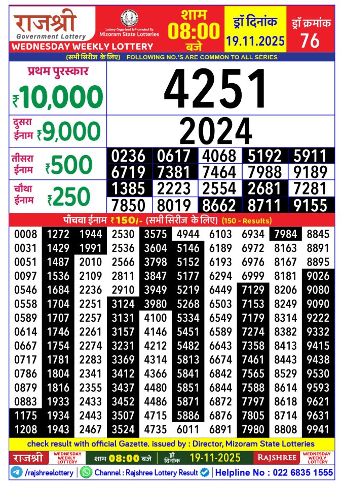 Rajshree Lottery Result Today