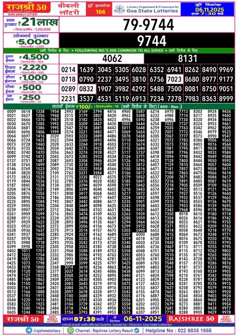 Rajshree Lottery Result Today