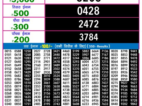 Rajshree Lottery Result Today