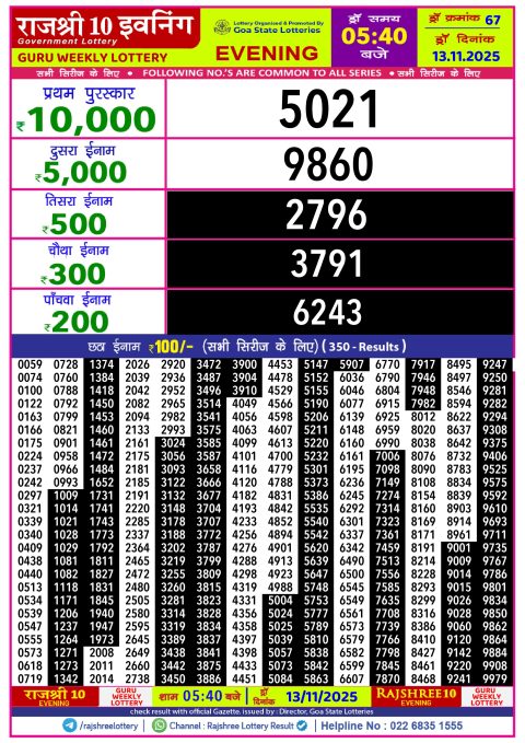 Rajshree Lottery Result Today