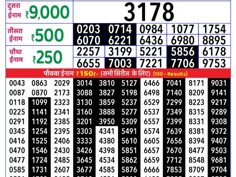 Rajshree Lottery Result Today