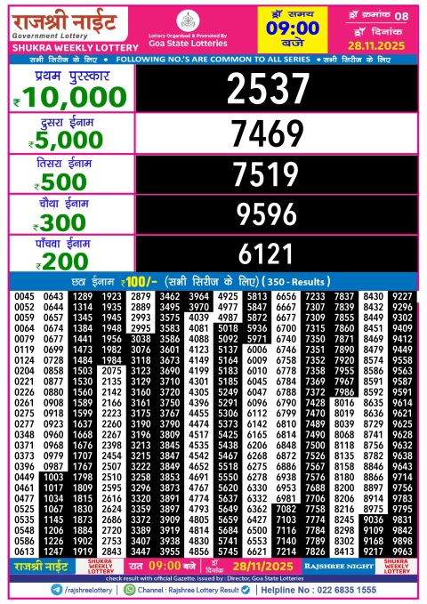 Rajshree Lottery Result Today