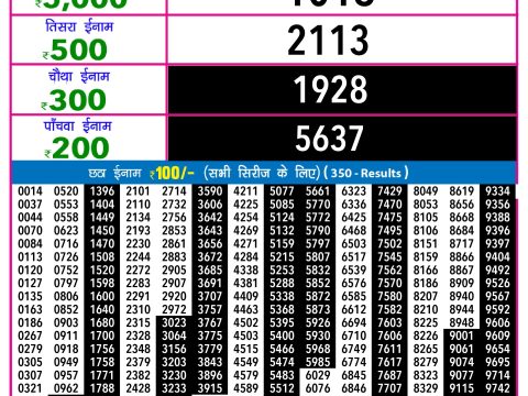 Rajshree Lottery Result Today