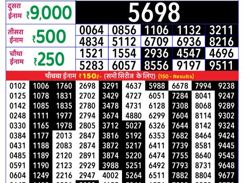 Rajshree Lottery Result Today