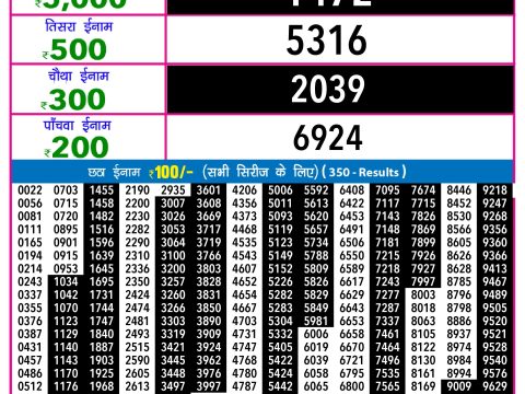 Rajshree Lottery Result Today