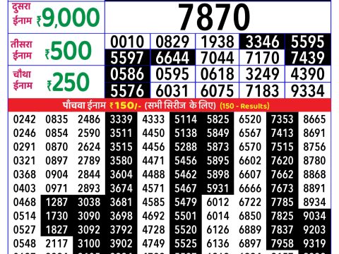 Rajshree Lottery Result Today