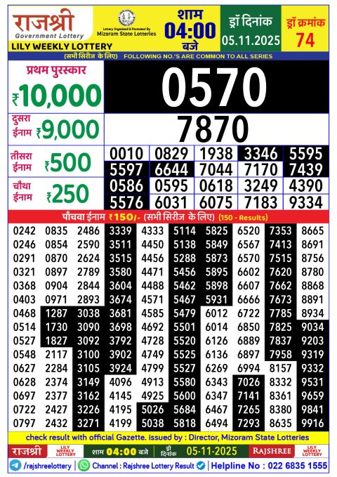 Rajshree Lottery Result Today
